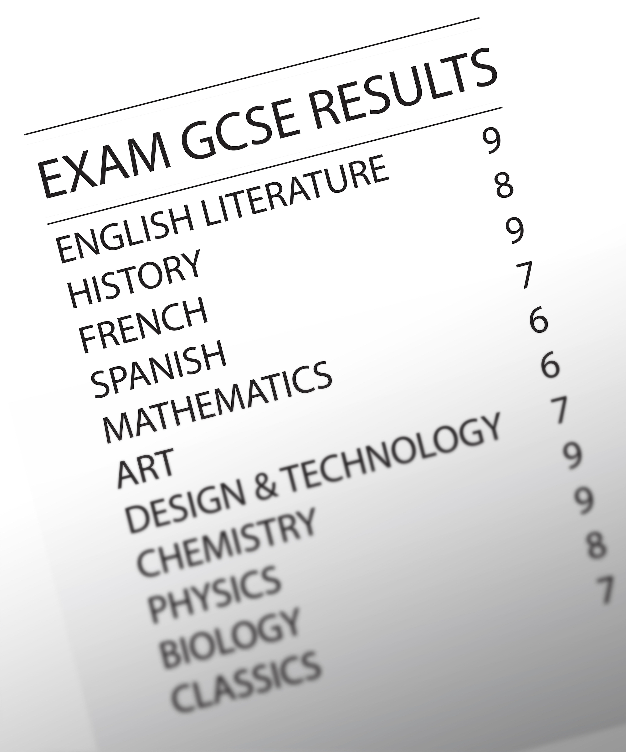 Guide to GCSE results for England, 2019 